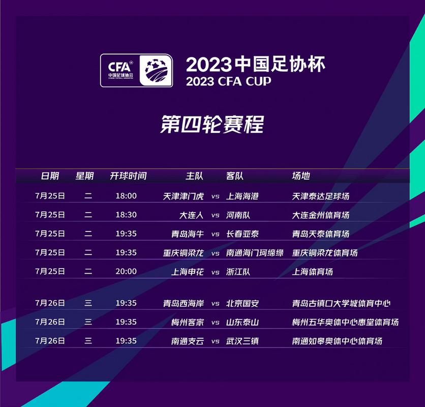 中国杯赛程